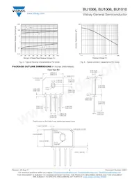 BU10105S-M3/45 Datasheet Page 3