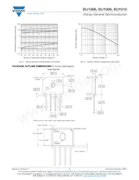 BU10105S-M3/45 Datenblatt Seite 3