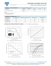 BU1010A5S-M3/45 Datenblatt Seite 2