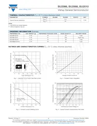 BU20065S-M3/45 Datasheet Page 2