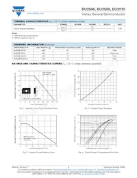 BU25105S-M3/45 Datenblatt Seite 2