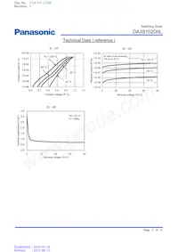 DA3S102D0L數據表 頁面 3