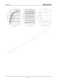 DB3J316J0L Datasheet Pagina 2