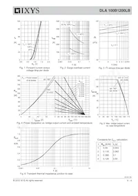 DLA100B1200LB-TUB Datasheet Pagina 4