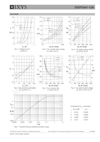 DSEP2X61-12A數據表 頁面 5