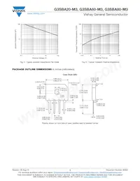 G3SBA60L-M3/51 Datasheet Pagina 3