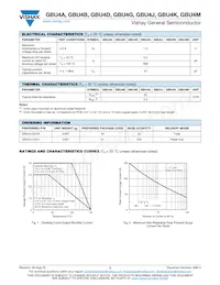 GBU4A-E3/45 Datasheet Page 2