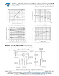 GBU4A-E3/45 Datasheet Page 3