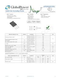 GP2D030A120U Datenblatt Cover