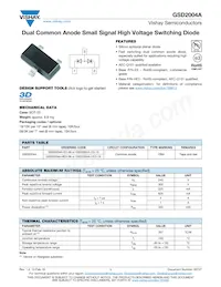 GSD2004A-HE3-18 Datasheet Copertura