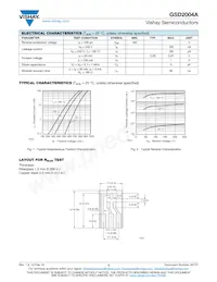 GSD2004A-HE3-18 Datenblatt Seite 2