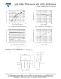 GSIB15A80N-M3/45 Datasheet Page 3