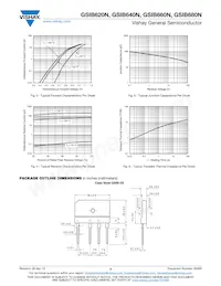 GSIB680N-M3/45 Datasheet Page 3