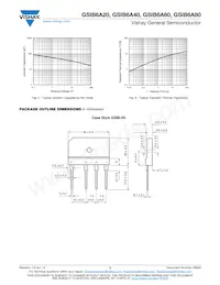 GSIB6A80-E3/45 Datasheet Page 3