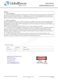 GSXD160A015S1-D3 Datasheet Pagina 3