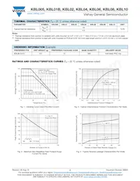 KBL06-E4/51 Datasheet Page 2