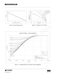 LQA12B300C Datenblatt Seite 4