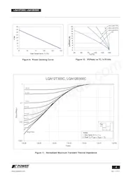 LQA12T300C數據表 頁面 4