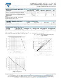 MBRB1090CT-E3/8W數據表 頁面 2