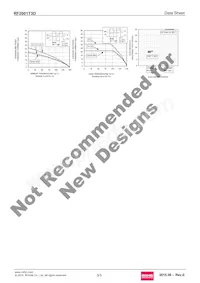 RF2001T3D Datenblatt Seite 3