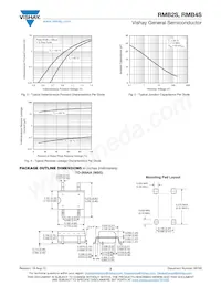 RMB2S-E3/80 Datasheet Page 3