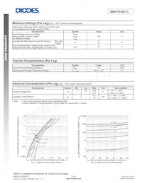 SBR10120CTL-13數據表 頁面 2