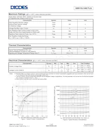 SBR15U100CTLQ-13 Datenblatt Seite 2