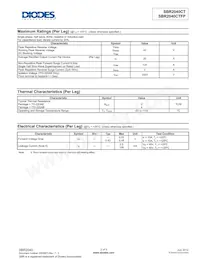SBR2040CTFP Datasheet Pagina 2