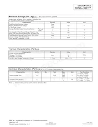 SBR20A100CTFP Datasheet Pagina 2