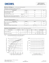 SBRT30A45CTFP Datenblatt Seite 2