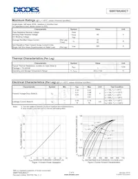 SBRT60U60CT Datenblatt Seite 2