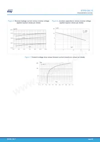 STPS120L15TV Datasheet Page 4