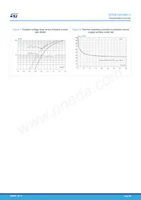 STPS15H100CBY-TR Datenblatt Seite 4