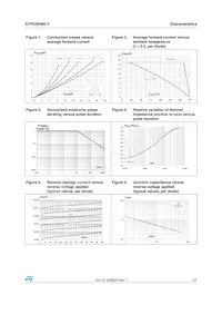 STPS30H60CGY-TR Datenblatt Seite 3