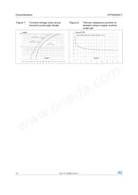 STPS30H60CGY-TR Datenblatt Seite 4