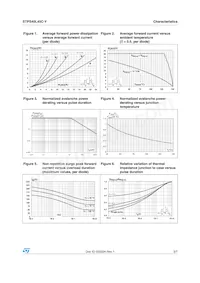 STPS40L45CGY-TR Datenblatt Seite 3