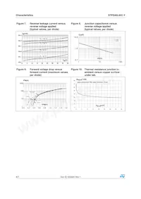 STPS40L45CGY-TR Datenblatt Seite 4