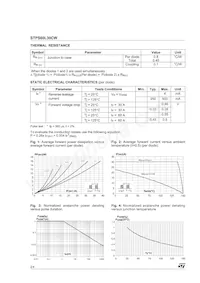 STPS60L30CW Datasheet Pagina 2