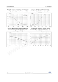 STPSC8H065CT Datenblatt Seite 4