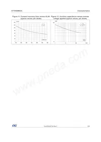 STTH50W03CW數據表 頁面 5