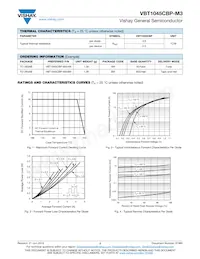 VBT1045CBP-M3/4W數據表 頁面 2