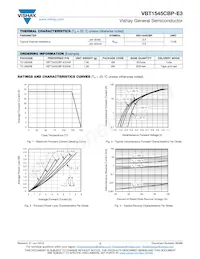 VBT1545CBP-E3/4W Datenblatt Seite 2