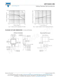 VBT3080C-M3/4W Datasheet Pagina 3