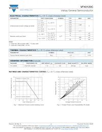 VF40120C-M3/4W Datenblatt Seite 2