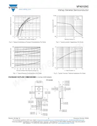 VF40120C-M3/4W Datenblatt Seite 3