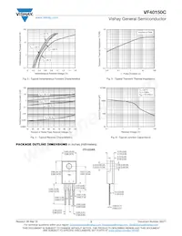VF40150C-M3/4W Datasheet Page 3