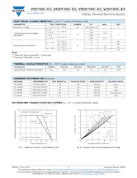 VI20150C-E3/4W Datasheet Pagina 2