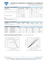 VI20200G-E3/4W Datenblatt Seite 2