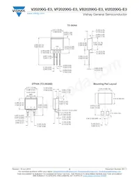 VI20200G-E3/4W Datenblatt Seite 5