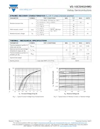 VS-10CSH02HM3/87A Datasheet Page 2